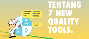 7 Istilah QC yang Wajib Diketahui Operator Produksi