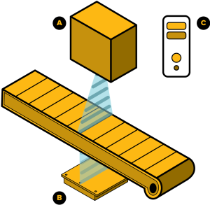 Instalasi X-Ray Inspection pada Ruang Produksi Terbatas