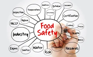Bagaimana Konsumen Semakin Peduli terhadap Food Safety