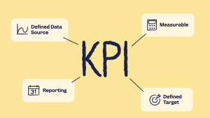 KPI Quality Control: Dari Akurasi hingga Downtime